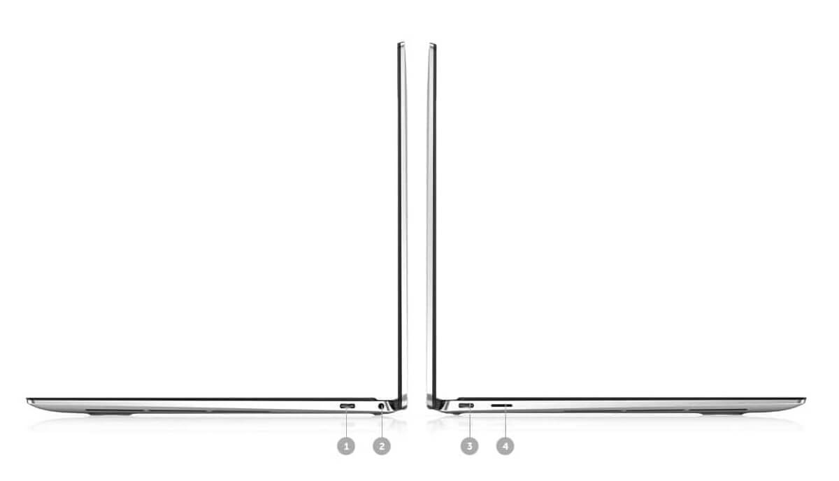 Dell Xps 13 9310 2 In 1 Features 05 Dell Xps 13 9310 (2 In 1) Features 05