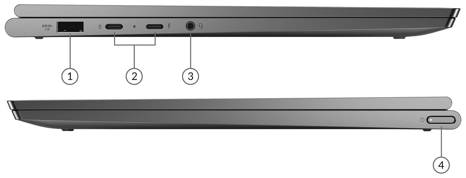 Lenovo Yoga C940 2 In 1 Features 04 Lenovo Yoga C940 (2 In 1) Features 04