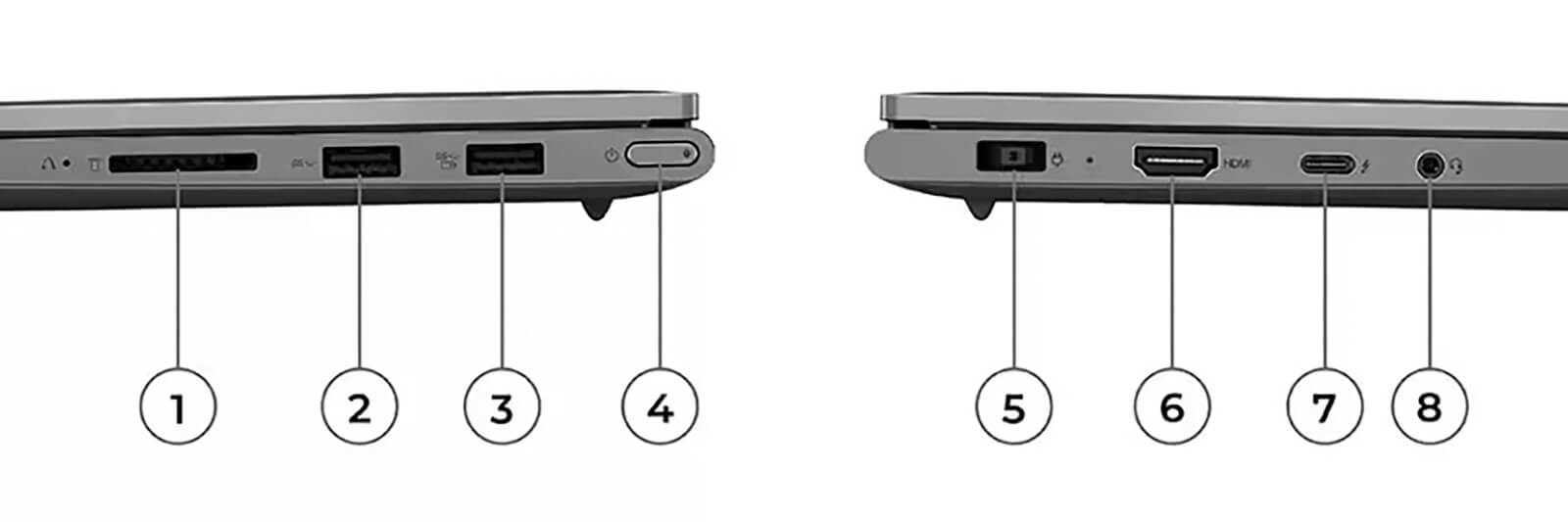 Lenovo Slim 7 2022 Features 05 Lenovo Slim 7 (2022) Features 05