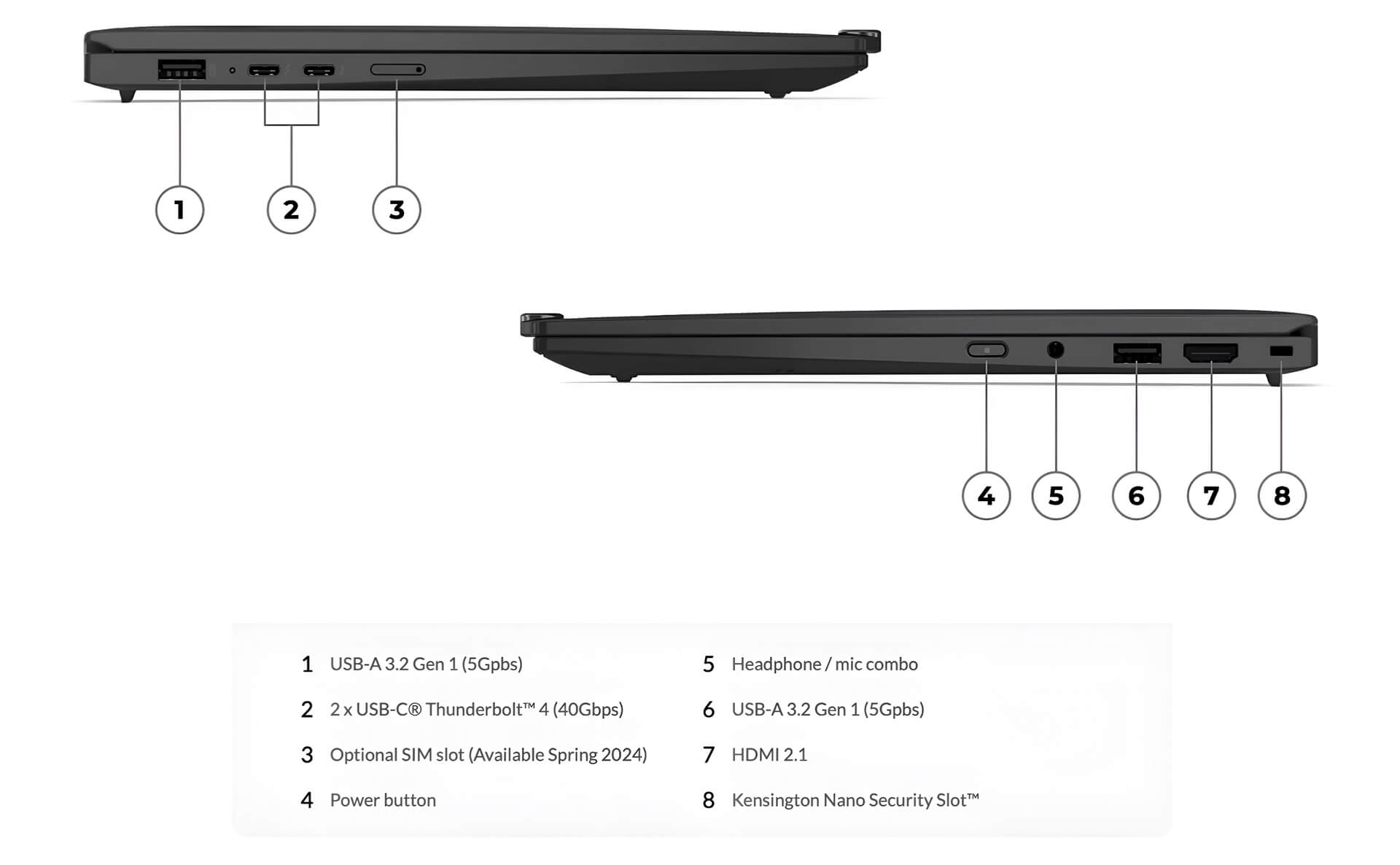 Lenovo Thinkpad X1 Carbon Gen 12 2024 Features 06 Lenovo Thinkpad X1 Carbon Gen 12 (2024) Features 06