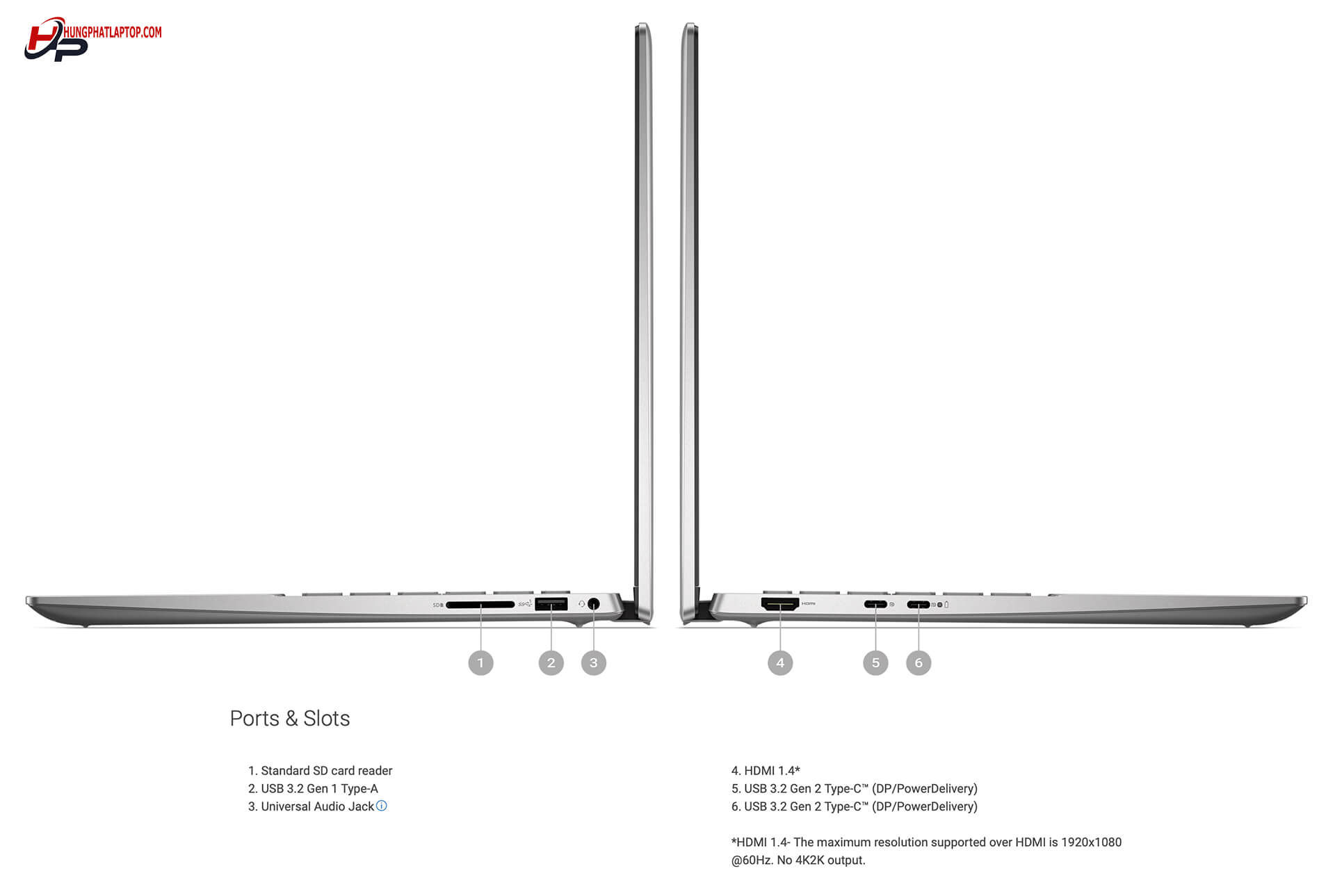 Dell Inspiron 14 7435 2 In 1 Amd 2023 Features 05 Dell Inspiron 14 7435 (2 In 1) (Amd) (2023)
