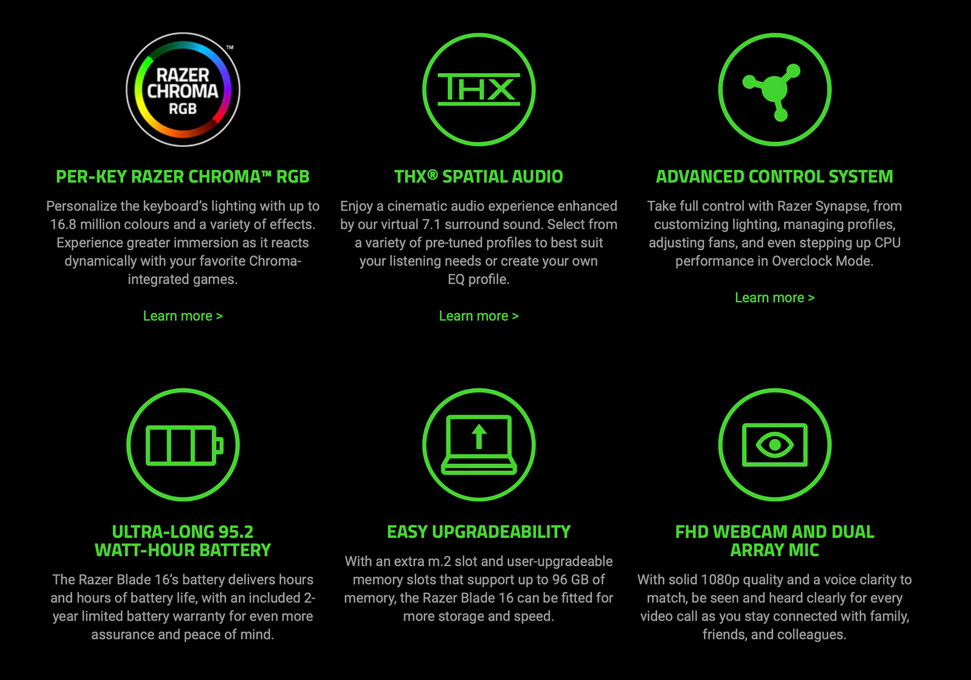 Razer Blade 16 2023 Features 06 Razer Blade 16 (2023)