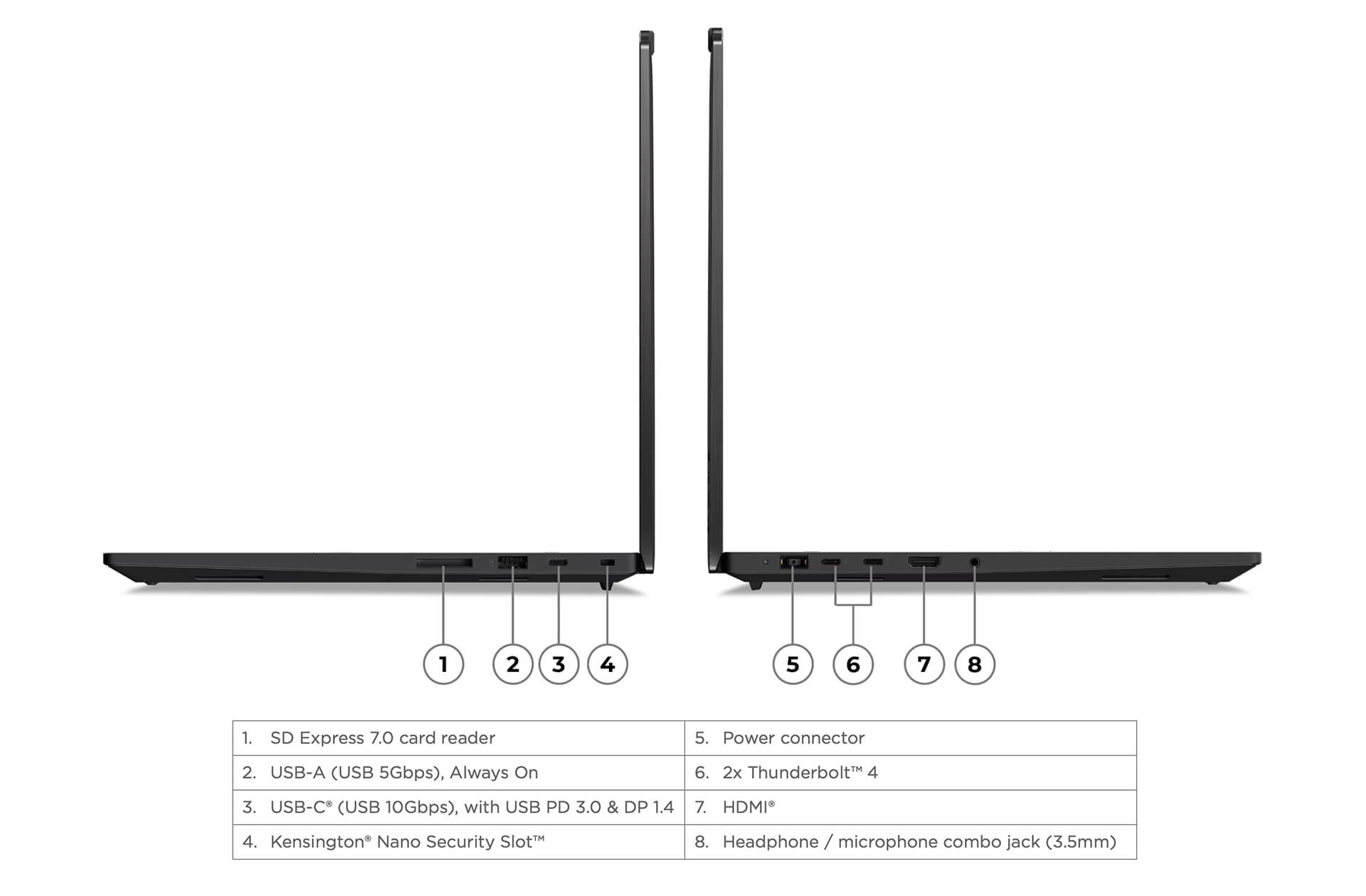 Lenovo Thinkpad P1 Gen 7 Mobile Workstation 2024 Features 06 Lenovo Thinkpad P1 Gen 7 Mobile Workstation 2024 Features 06