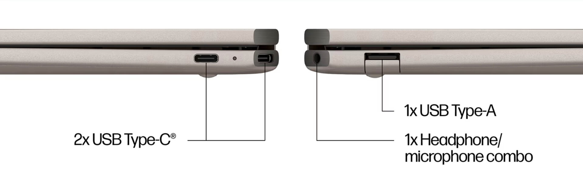 Hp Spectre X360 2 In 1 14 Inch 2024 Features 06 Hp Specter X360 2 In 1 14 Inch (2024)