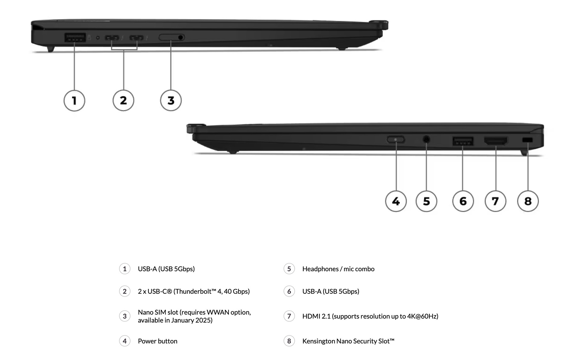 Lenovo Thinkpad X1 Carbon Gen 13 2025 Features 08 Lenovo Thinkpad X1 Carbon Gen 13 (2025)