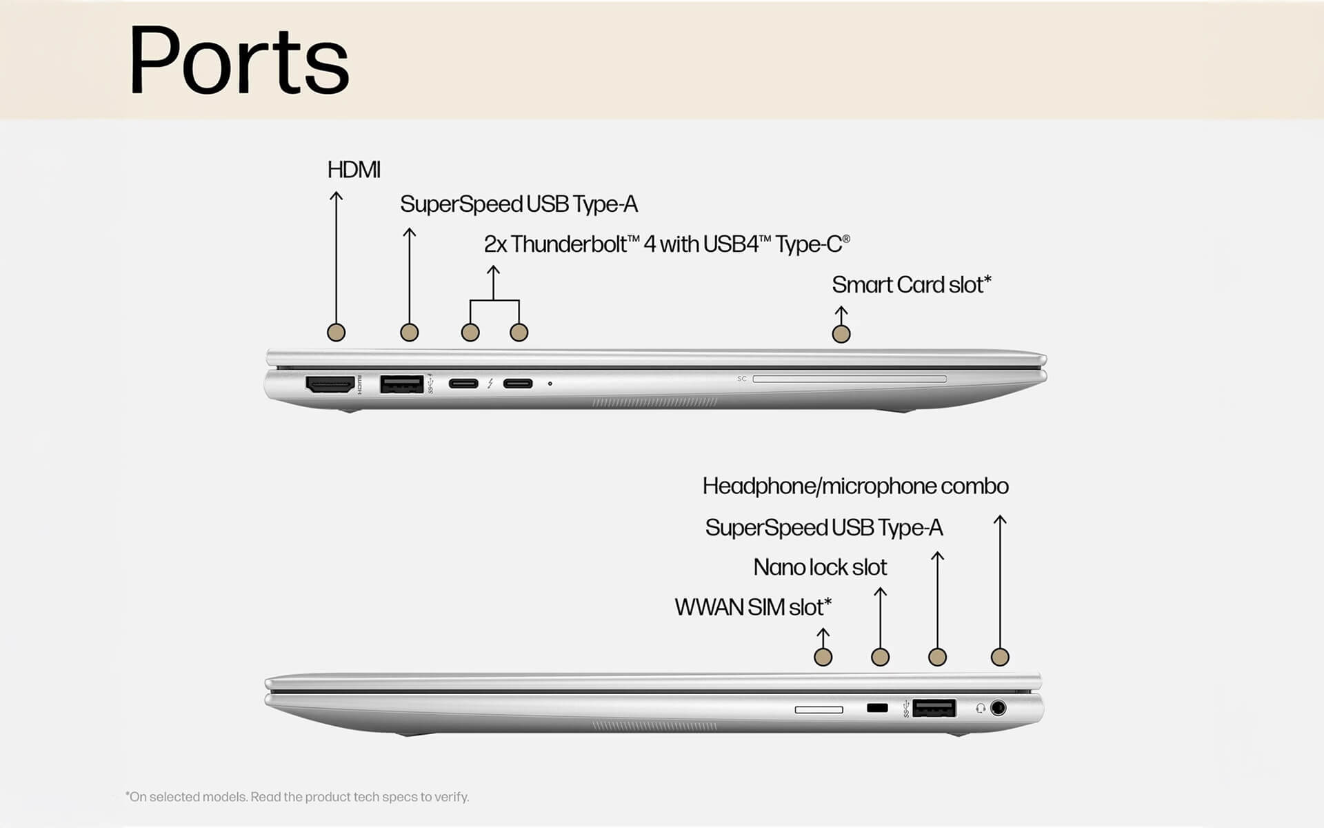 Hp Elitebook X360 1040 G10 2023 Features 05 Hp Elitebook X360 1040 G10 (2023)