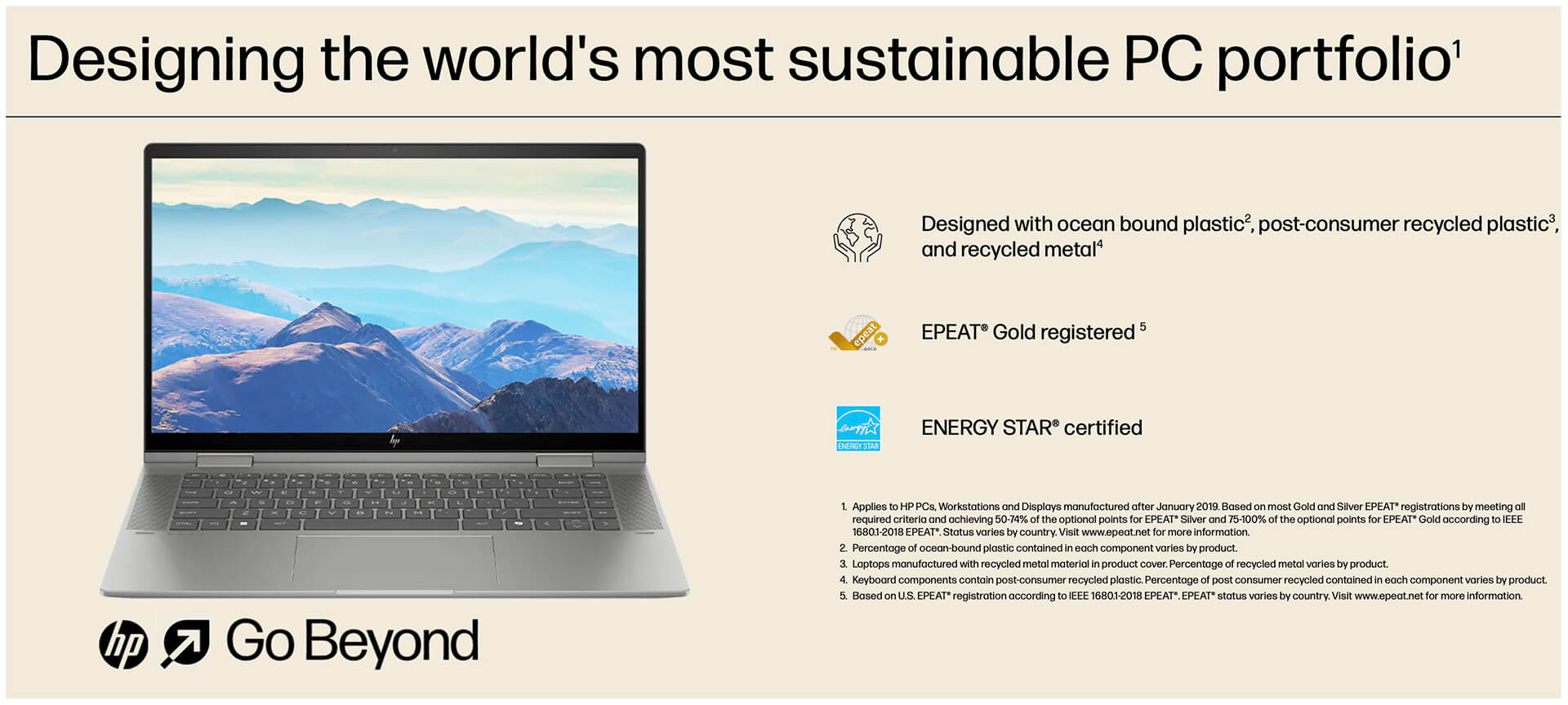 Hp Envy X360 2 In 1 15 Inch 15 Fe1073Cl 2024 Features 07 Hp Envy X360 2-In-1 15 Inch (15-Fe1073Cl) (2024)
