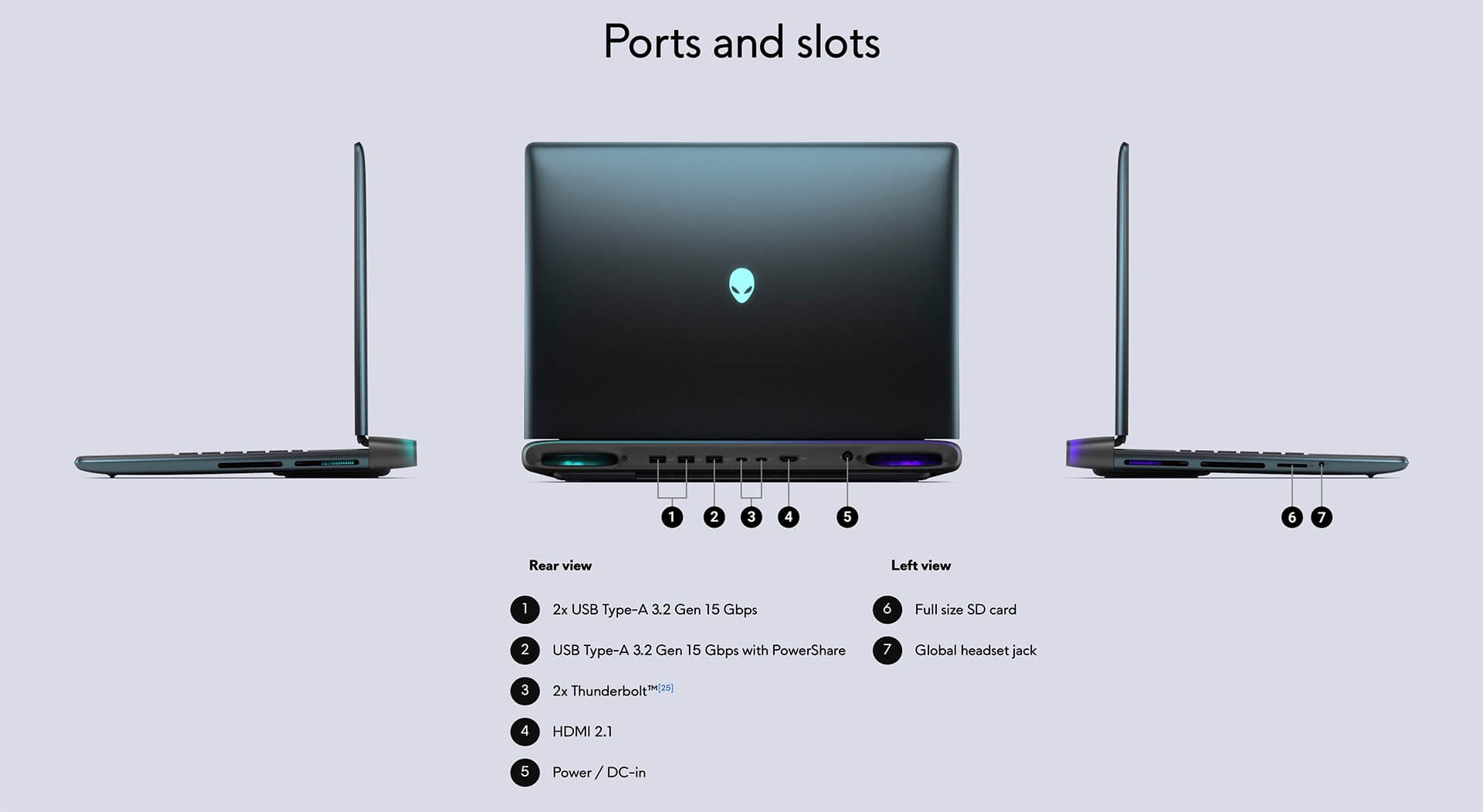 Alienware 16 Area 51 2025 Features 07 Alienware 16 Area-51 (2025)