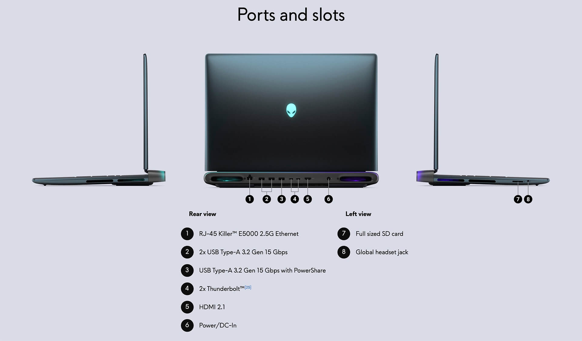 Alienware 18 Area 51 2025 Features 07 Alienware 18 Area-51 (2025)