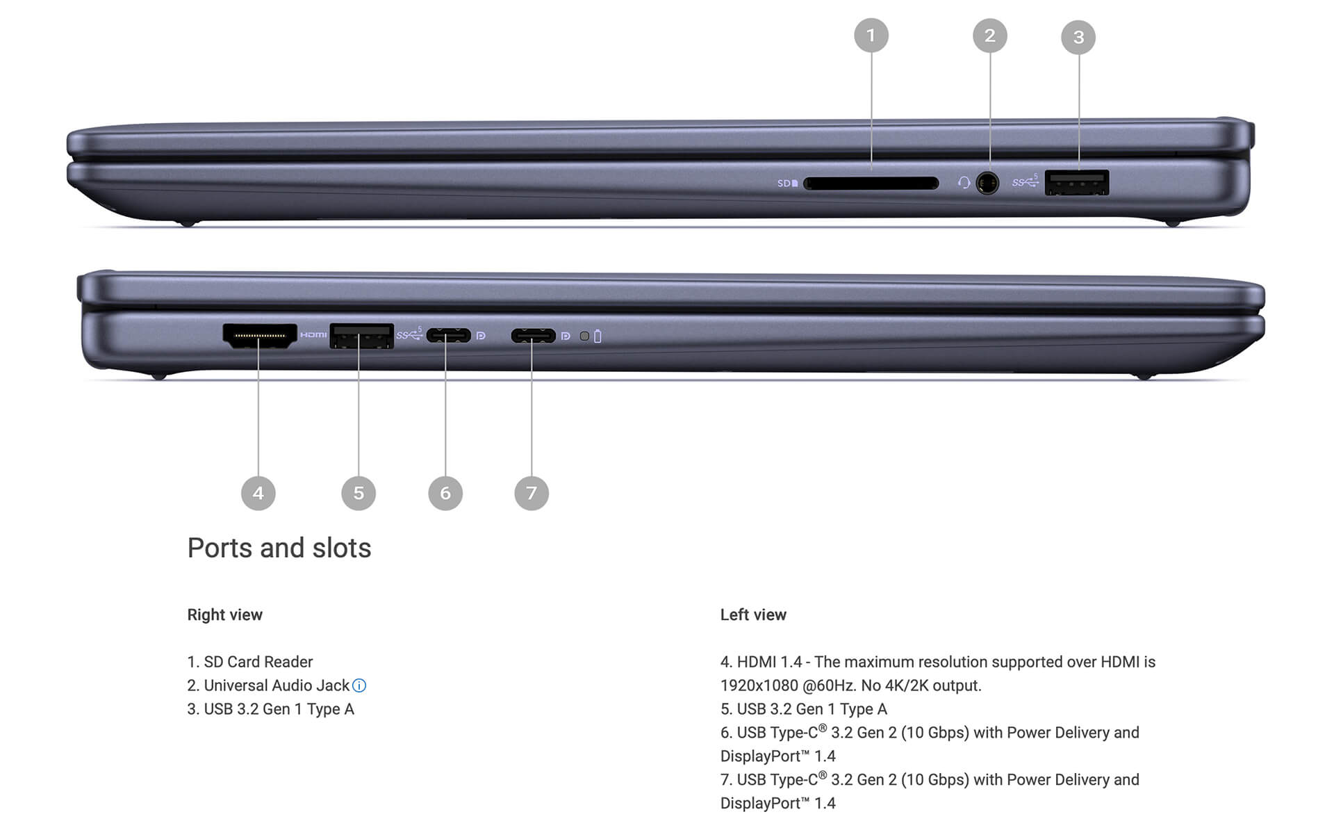 Dell Inspiron 14 7445 2 In 1 Amd 2024 Features 06 Dell Inspiron 14 7445 2-In-1 (Amd) (2024)