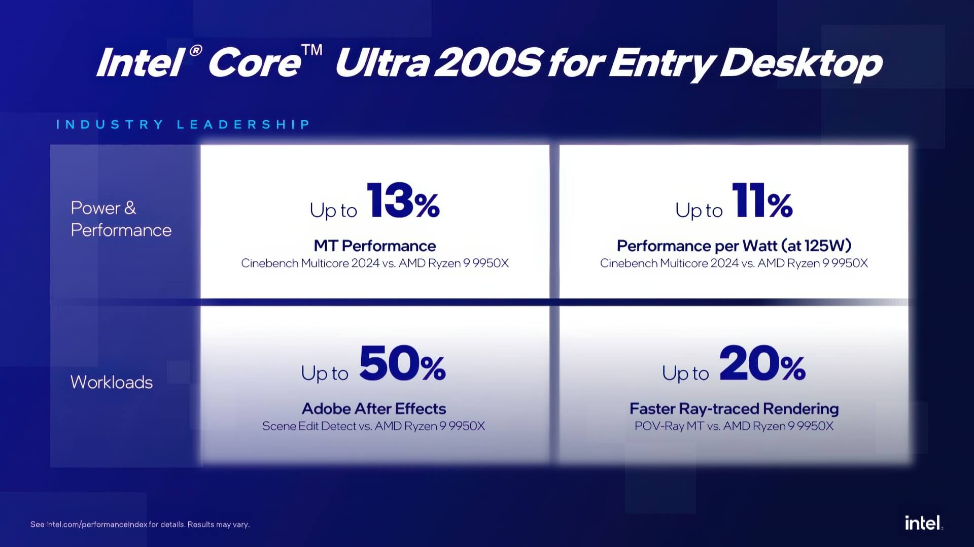 Intel Ra Mat Cpu Workstation Pho Thong Core Ultra 200 01 Intel Ra Mắt Cpu Workstation Phổ Thông Core Ultra 200