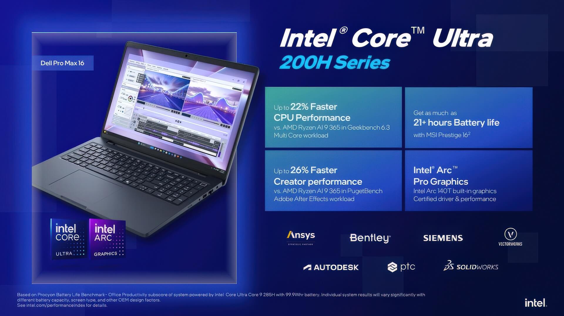Intel Ra Mat Cpu Workstation Pho Thong Core Ultra 200 05 Intel Ra Mắt Cpu Workstation Phổ Thông Core Ultra 200
