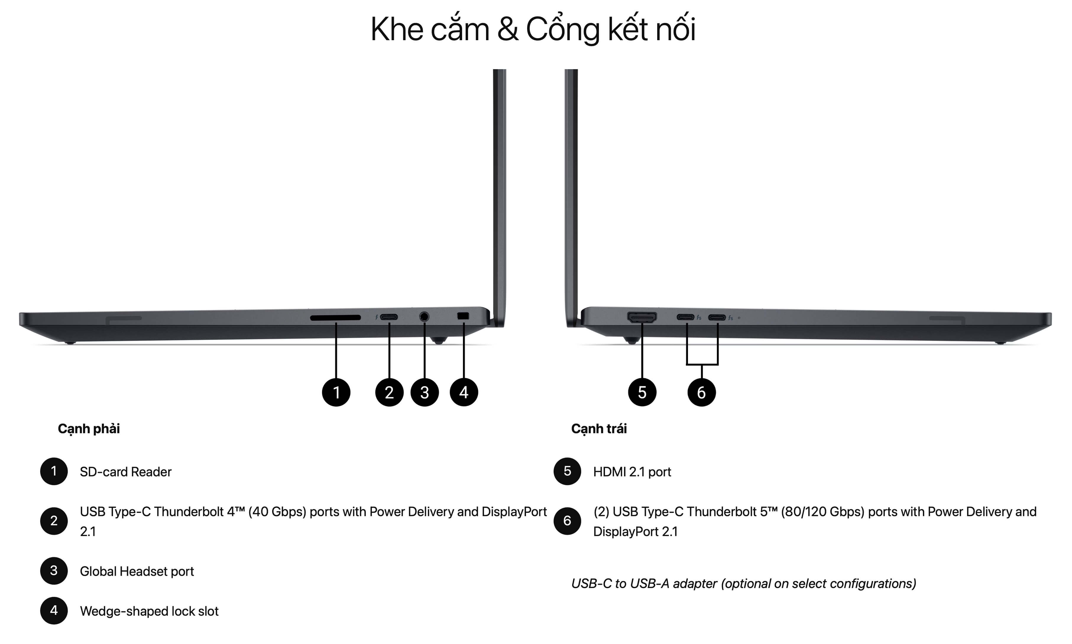 Dell Pro Max 16 Premium Ma16250 Mobile Workstation 2025 Features 06 Dell Pro Max 16 Premium Ma16250 - Cổng Kết Nối Đầy Đủ