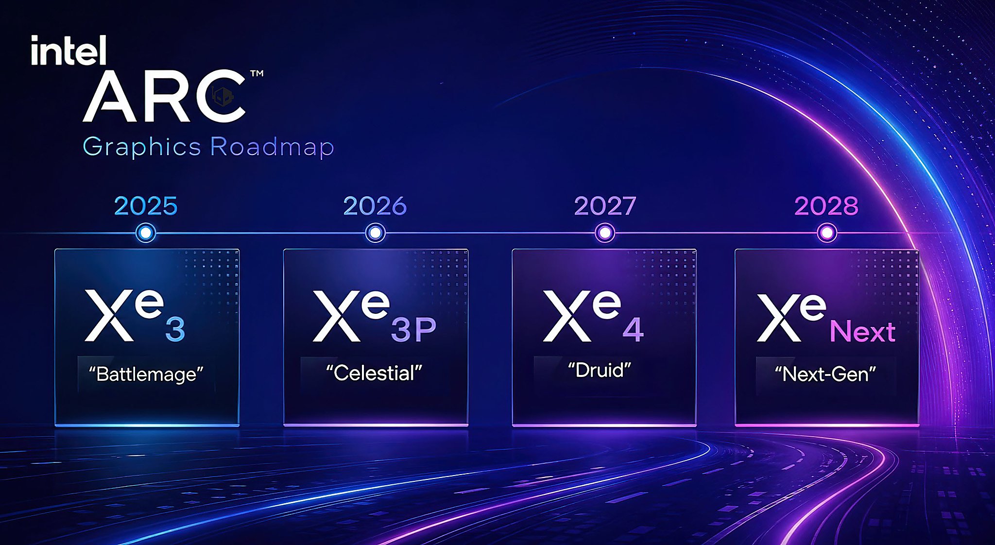 Intel Dua Lpddr6 On Package Len Razor Lake Ax Nham Canh Tranh Medusa Halo 1 Intel Razor Lake-Ax Đổi Cách Đặt Ram Để Laptop Ai Pc Được Lợi Gì?